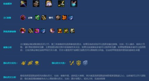 怒翼重骑兵阵容搭配与玩法攻略全解析