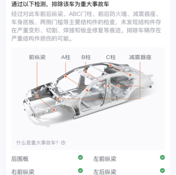 懂车帝二手车检测报告解读指南：轻松看懂车况关键信息