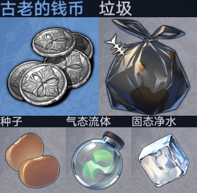 崩坏星穹铁道大矿区材料点全攻略