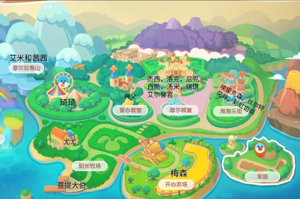 摩尔庄园手游琦琦位置赠礼攻略：派对广场的活力担当