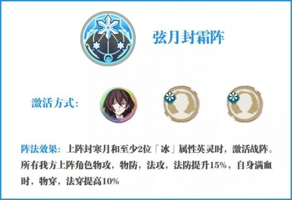 天地劫冰系战阵怎么选：全面解析两种阵法优劣与搭配策略