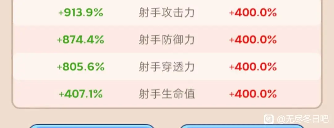 无尽冬日打熊5亿攻略：格温助力，微氪玩家也能轻松突破