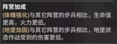 战火勋章兵卡怎么选：阵营特点与搭配策略