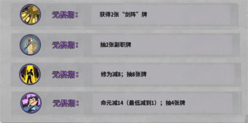 弈仙牌琴剑阵玩法全解析
