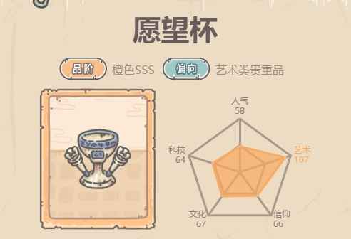 愿望杯的核心作用与强大之处