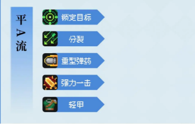 堡垒羁绊怎么搭才强?元气骑士前传里这职业得讲究策略