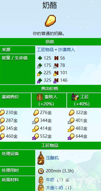 星露谷物语威利喜欢的礼物清单
