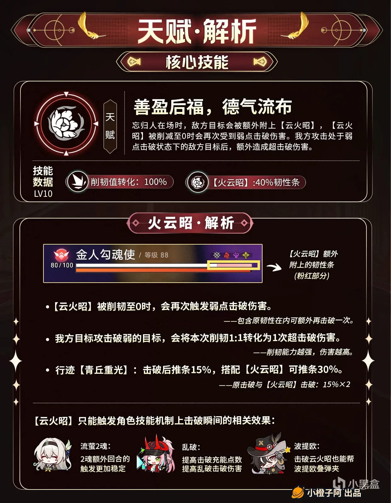 崩坏星穹铁道2.7版本忘归人角色深度养成攻略