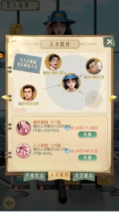 时光杂货店人才攻略：全面解析人才培养与能力提升