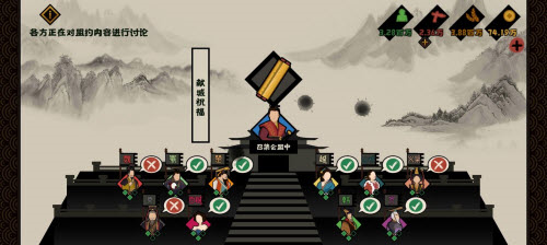 无悔华夏春秋战国献城全攻略：100%触发献城，快速结束游戏