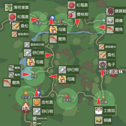 小森生活鲤鱼集中地与获取技巧详解