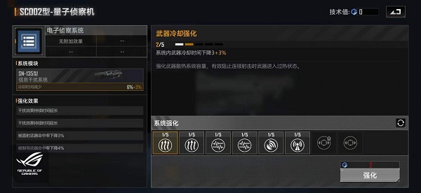 无尽的拉格朗日SC002量子侦察机加点心得