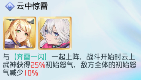 异次元主公新手快速上手指南