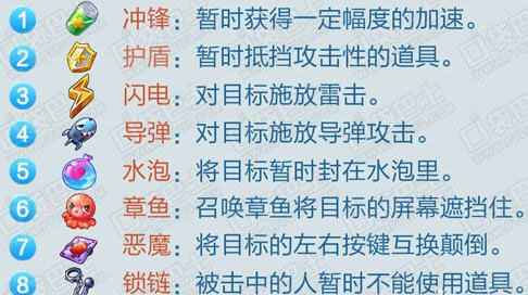 天天酷跑道具赛心得：掌握道具与节奏，赢得欢乐竞争