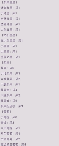 小森灵浆果葡萄高效采集攻略：数量、技巧与最佳实践