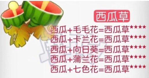 摩尔庄园花粉杂交配方全记录