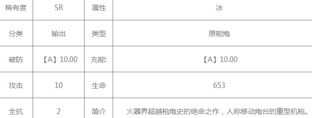 幻塔终结者值得培养吗