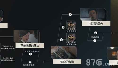 《隐形守护者》第六章结局解析：扶桑安魂曲的至暗抉择与全结局攻略