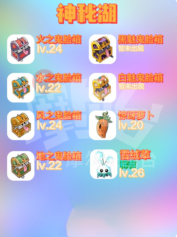 摩尔庄园手游精灵分布全攻略