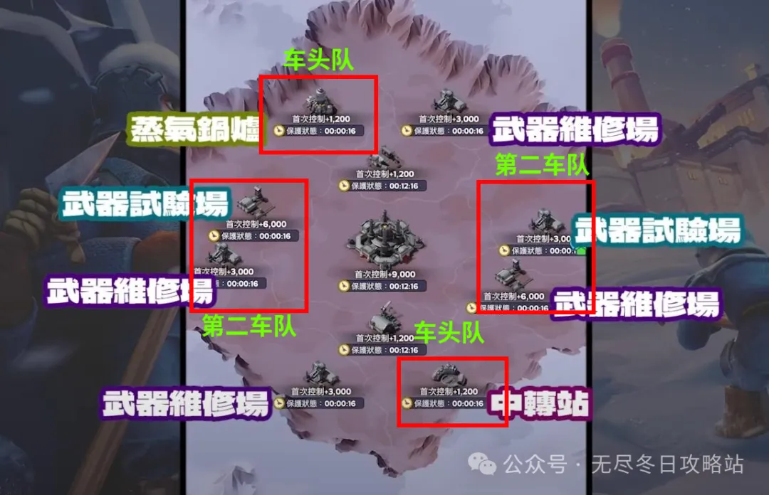 无尽冬日兵工厂刷分攻略：抢点清敌，高效制胜