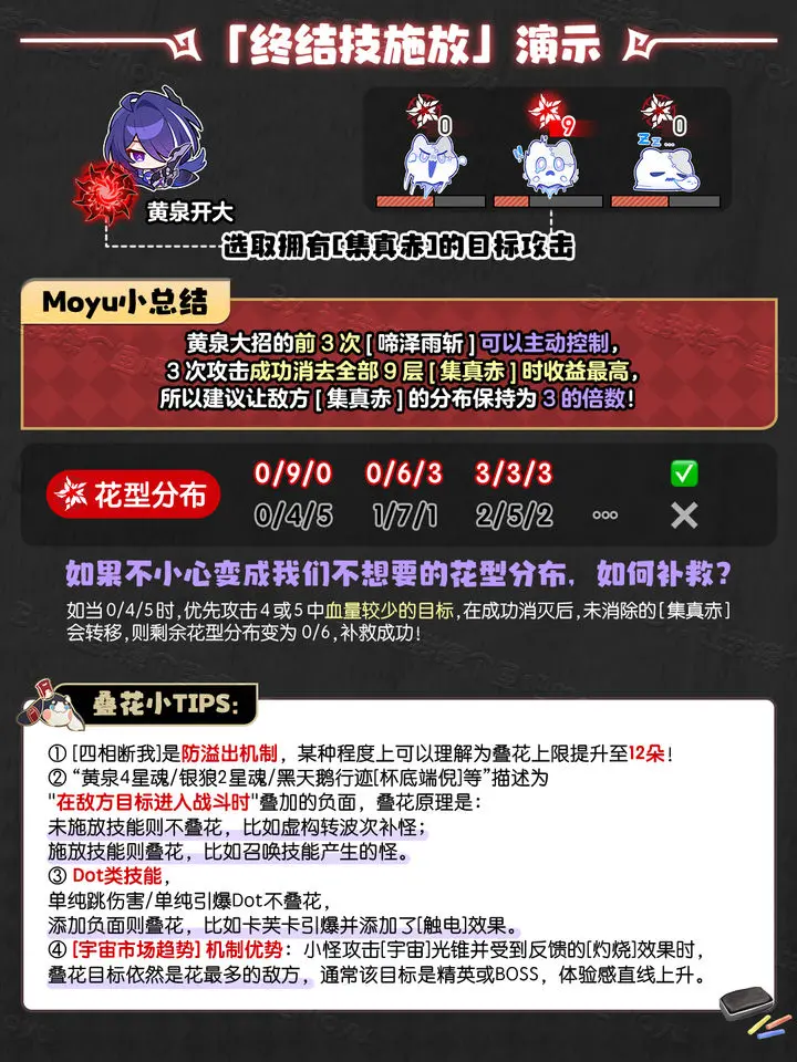 崩坏：星穹铁道2.1版本黄泉叠花全解析