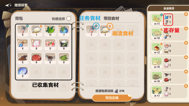 崩坏3数海寻馔一期菜谱全攻略