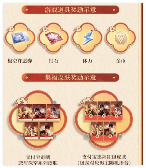 恋与深空集福卡活动全攻略：时间、玩法、奖励与兑换码一站式指南