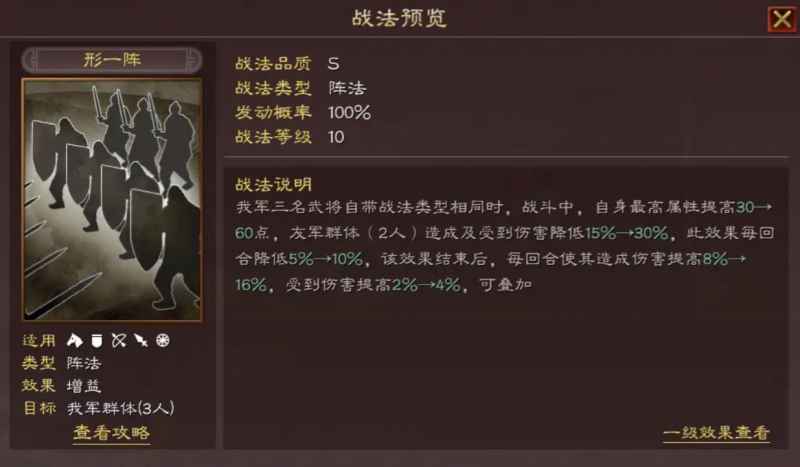 形一阵的实战运用策略与注意事项
