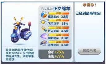 天天酷跑女警小兔正义绵羊强吗？深度评测：新组合实力解析