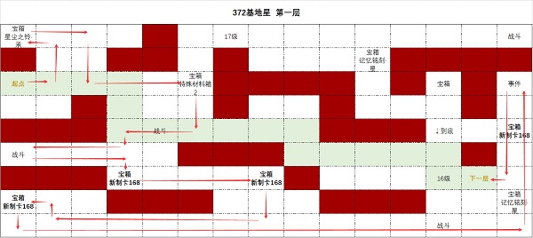 时空中的绘旅人372基地星第一层通关指南