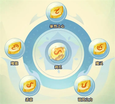 《梦想桃源》琴仙子怎么玩才强