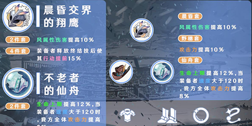 崩坏星穹铁道布洛妮娅遗器搭配攻略：详解套装与词条选择