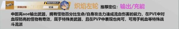 幻塔武器天梯图全解析：T0人权武器值得投入，T5直接别碰！