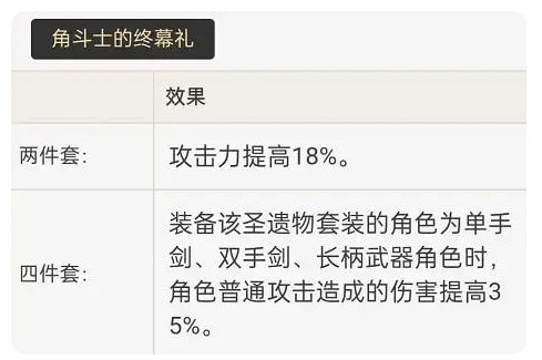 平民玩家必看：原神神里绫华阵容搭配与圣遗物选择指南