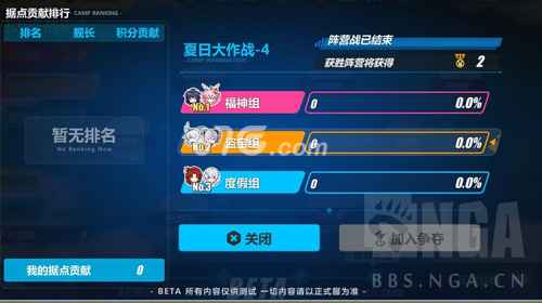 崩坏3夏日大作战玩法全攻略：阵营战介绍与高分技巧
