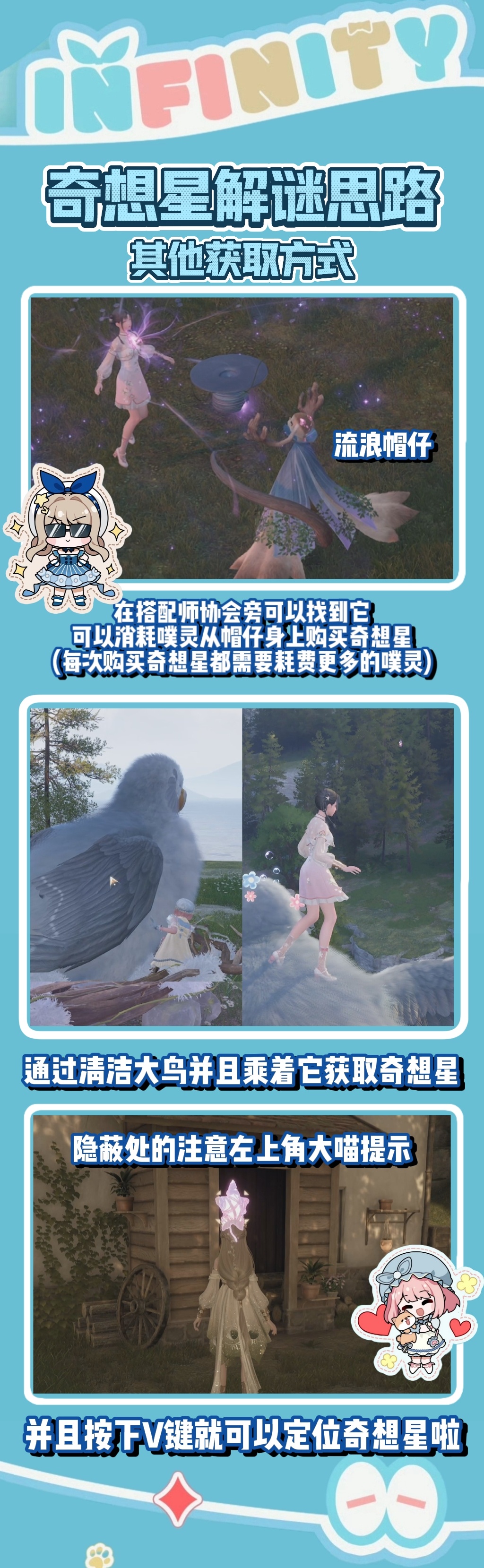无限暖暖奇想星收集攻略：全面解析收集方法与技巧