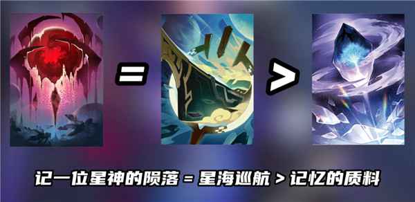 崩坏星穹铁道黑塔商店光锥怎么选