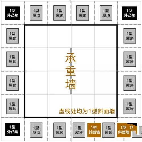 明日之后金字塔建造图文全攻略：从材料准备到入口设计
