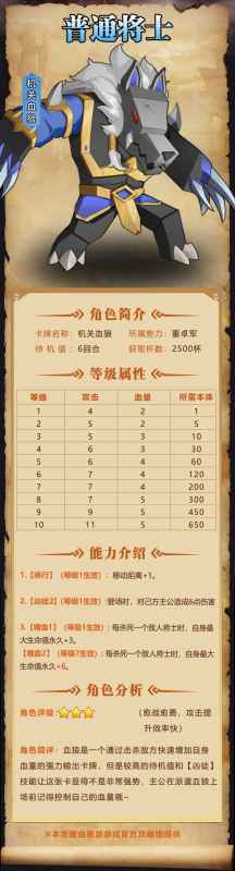 我是小奇兵机关血狼角色图鉴详解：技能强度与玩法分析