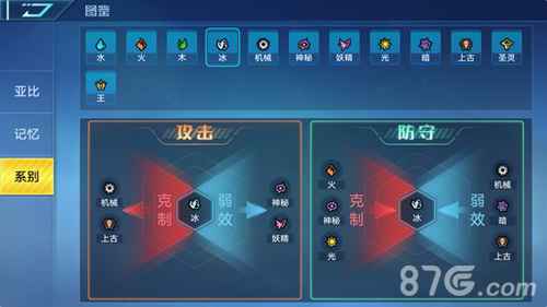 奥拉星手游黑问问亚比深度解析