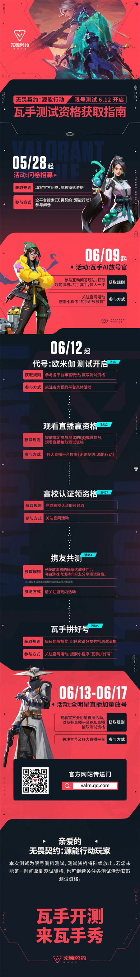 无畏契约源能行动测试资格获取途径详解