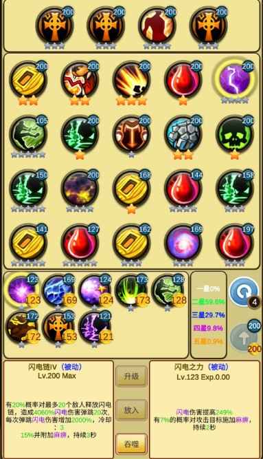 小鸡护卫队一天传奇VII通关秘籍：技能搭配与金币攻略