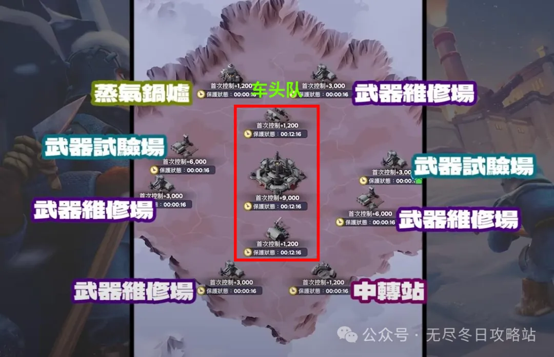无尽冬日兵工厂刷分攻略：抢点清敌，高效制胜