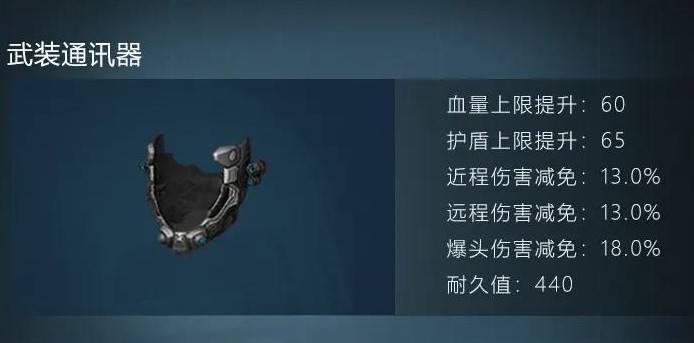 明日之后武装通讯器配方全解析