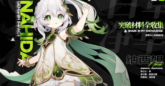 原神纳西妲突破材料详解：材料清单与采集攻略