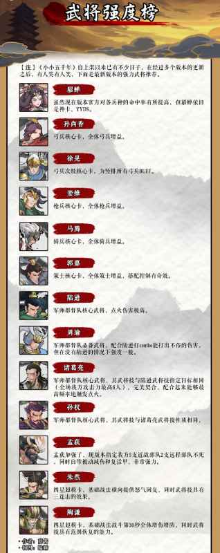 小小五千年武将强度排行大揭秘：最新榜单与实用解析