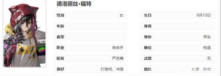 德洛丽丝技能全解析：详解异象回声角色能力与玩法