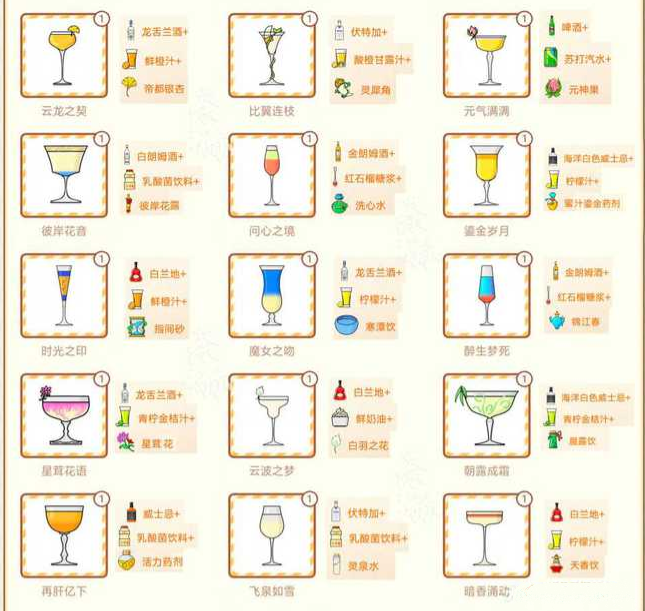 天谕手游调酒贺新岁配方全解析