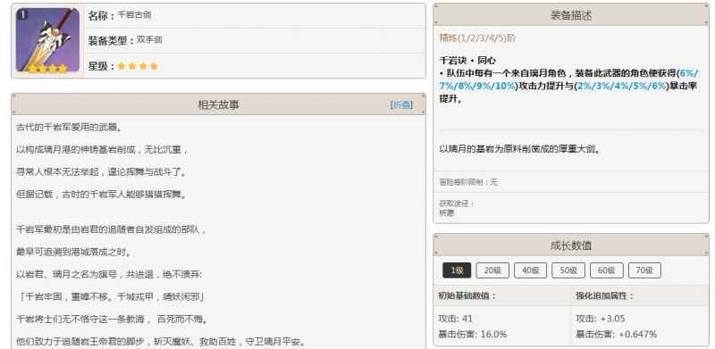 原神千岩古剑与螭骨剑：如何根据你的队伍和玩法做出最佳选择