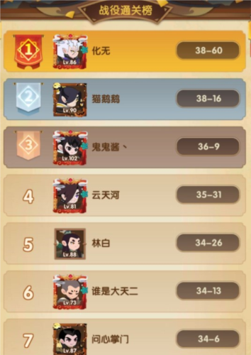 幻之封神神器怎么选：关键选择攻略与升级指南